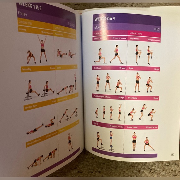 Book (Hardcover): The Bikini Body 28-day Healthy Eating & Lifestyle Guide - Picture 14 of 16